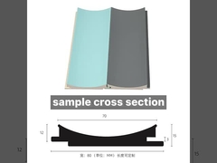 WPC estrió el panel de pared de madera interior de Wpc de la calidad de PanelHigh de la pared